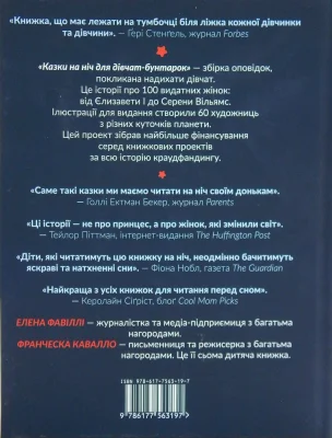 Задня сторона