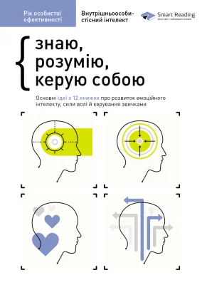 Рік особистої ефективності. Збірник №2 (Внутрішньоособистісний інтелект)