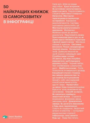 50 найкращих книжок із саморозвитку в інфографіці