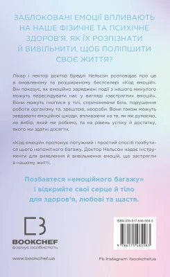 Задня сторона
