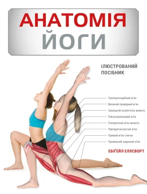 Лицьова сторона