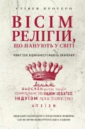 Вісім релігій, що панують у світі: чому їхні відмінності мають значення