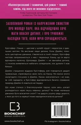 Задня сторона