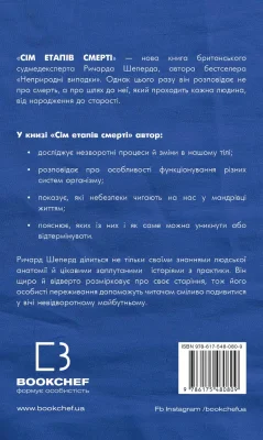 Задня сторона