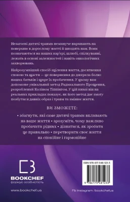 Задня сторона