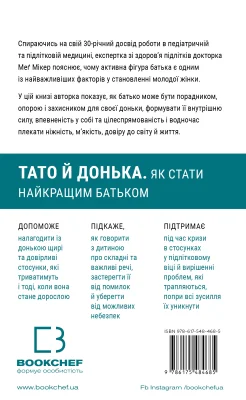 Задня сторона