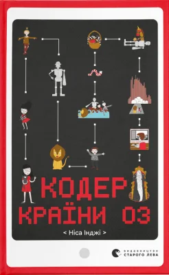 Кодер країни ОЗ