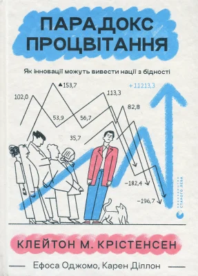 Парадокс процвітання