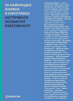 Книга 50 найкращих книжок в інфографіці. Інструменти особистої ефективності