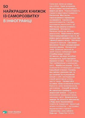 Книга 50 найкращих книжок із саморозвитку в інфографіці