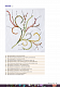 Квіткова вишивка. 80 декоративних швів і 400 комбінацій із різноманітними нитками